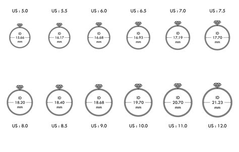 cartier ring sizer|cartier ring sizing chart.